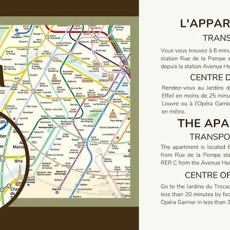 1 Porte Dauphine 16th Paris